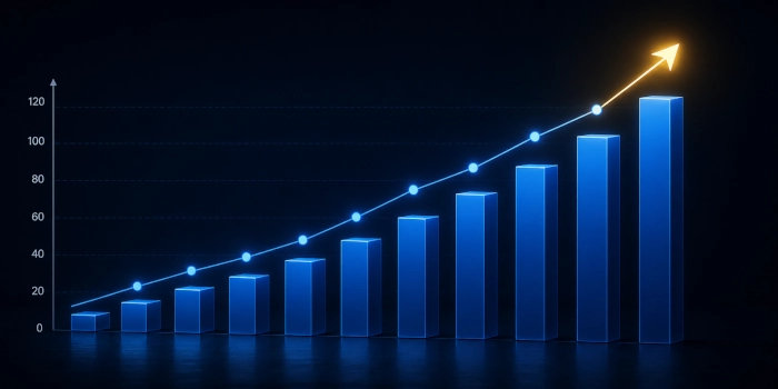 successGraphWide
